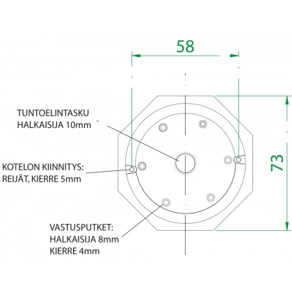 Effekt 90P 230/400v 625mm Vastussauva